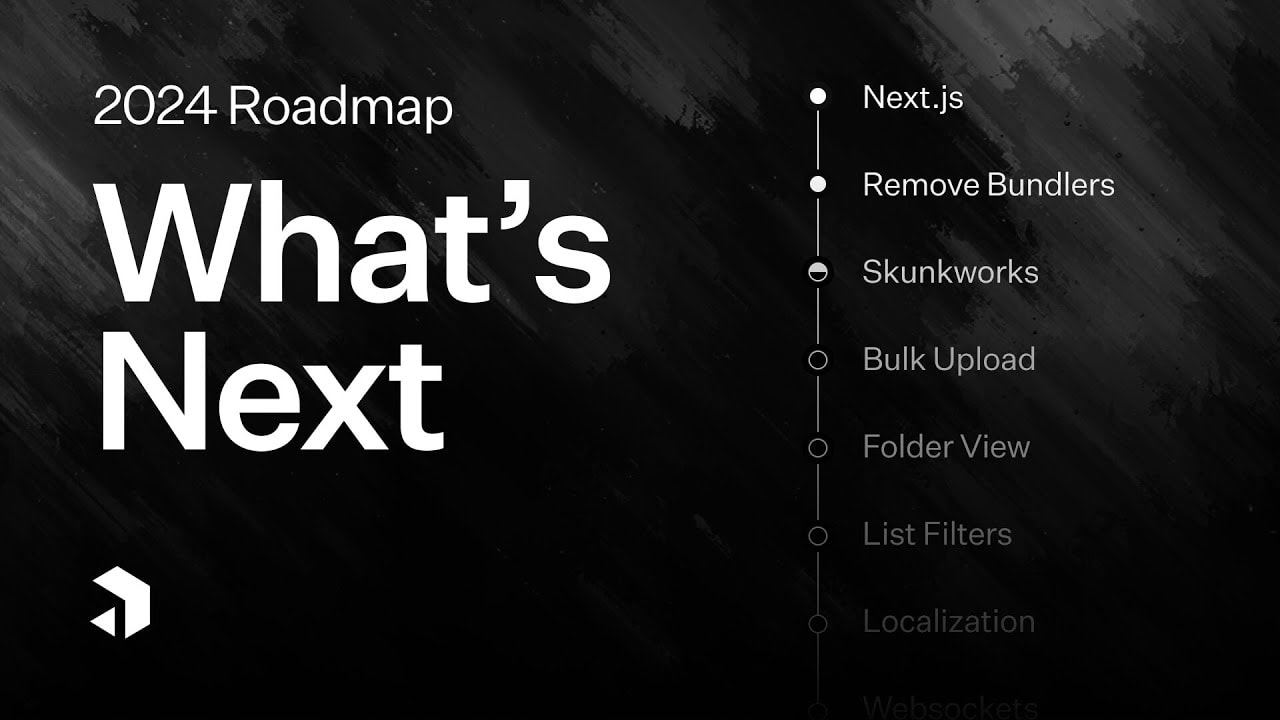 2024 Roadmap: We’ve Made a Next.js Decision (And A Lot More) cover image