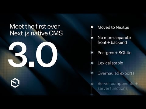 Introducing Payload 3.0: The First Next.js Native CMS